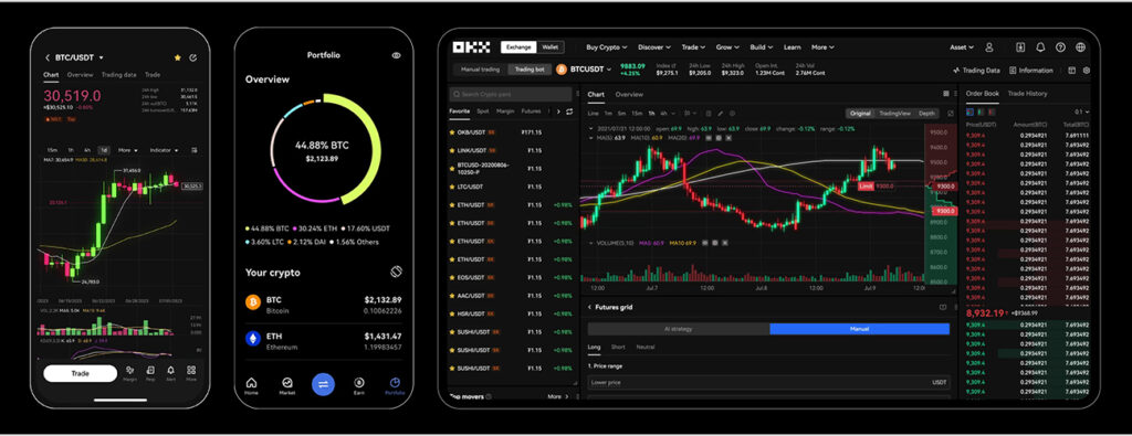 OKX : منصة تداول العملات الرقمية الشاملة